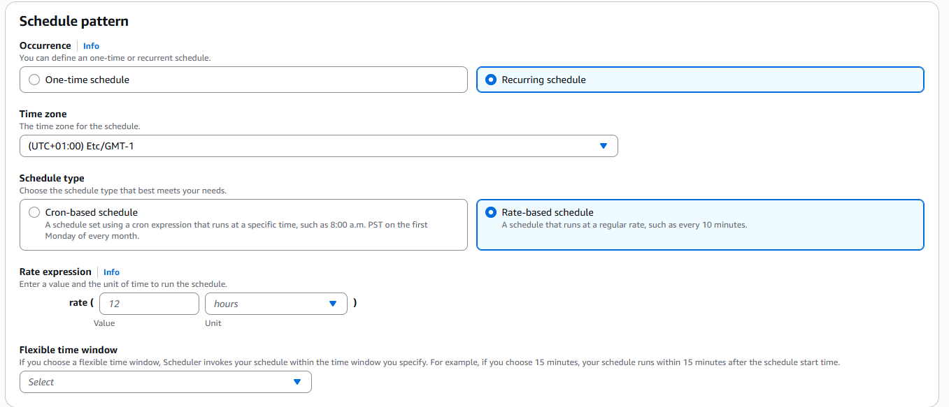 rate-based schedule
