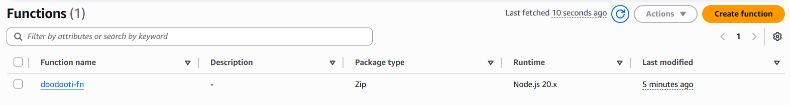 As we can see the doodooti-fn function has been successfully deployed to AWS